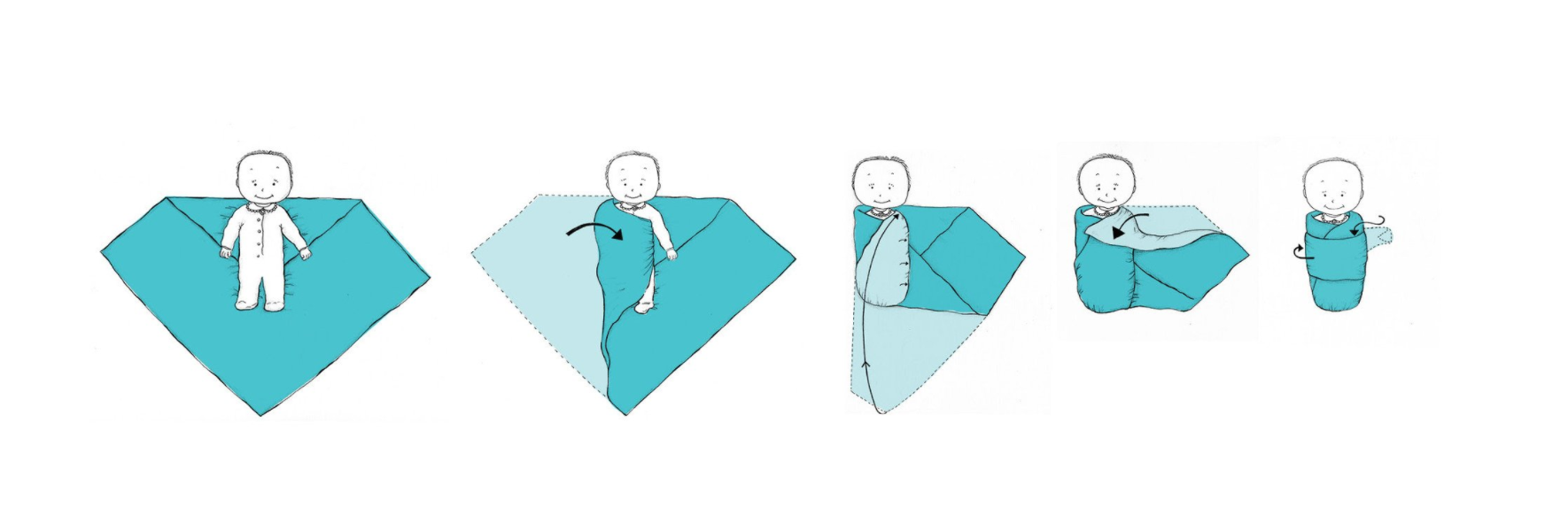 how_to_swaddle_a_baby