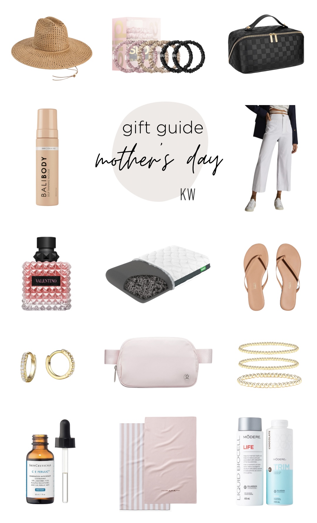 Kailee Wright: Mother's Day Gift Guide